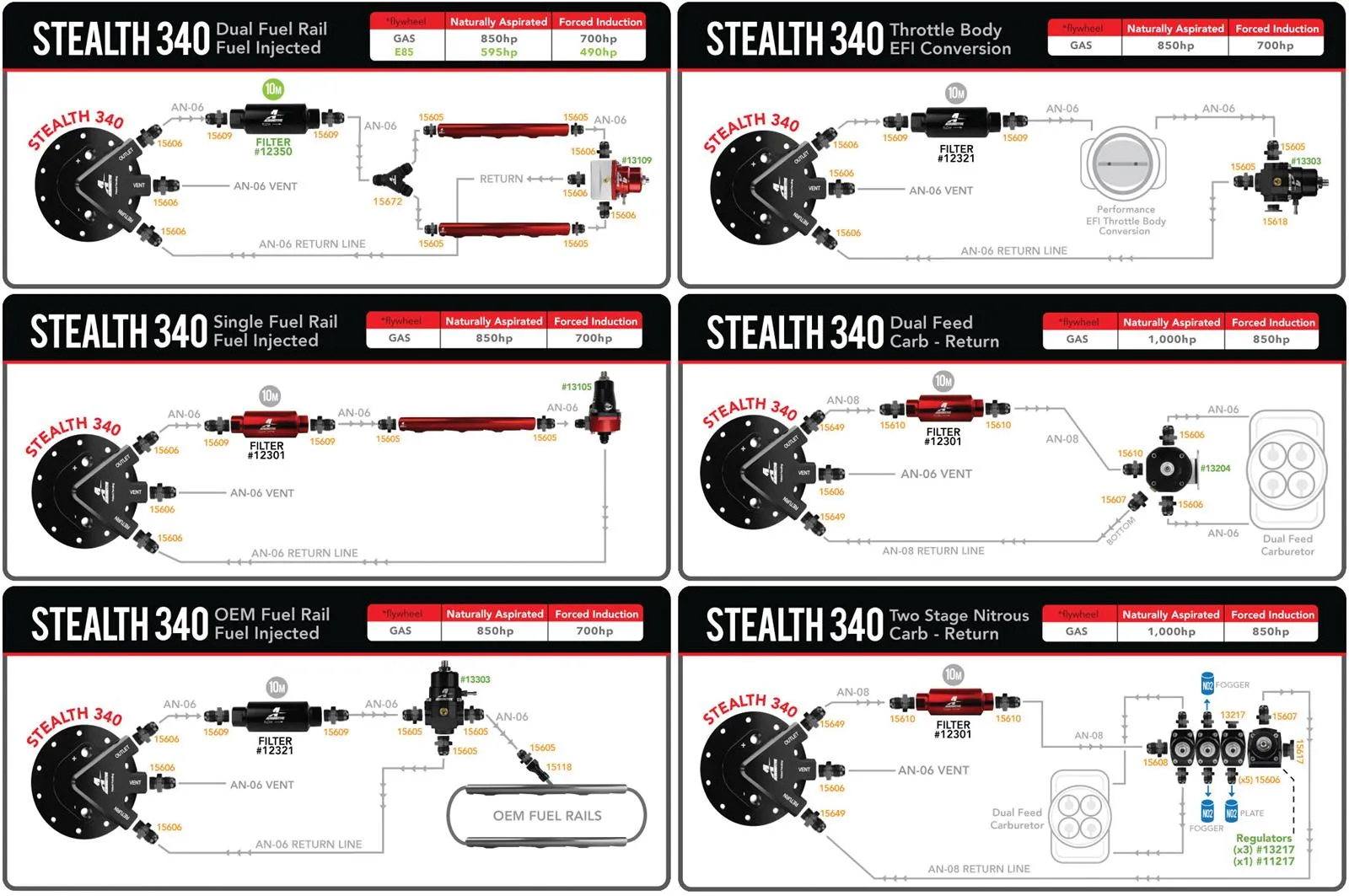 Aeromotive 340 Stealth Fuel Tanks 18322