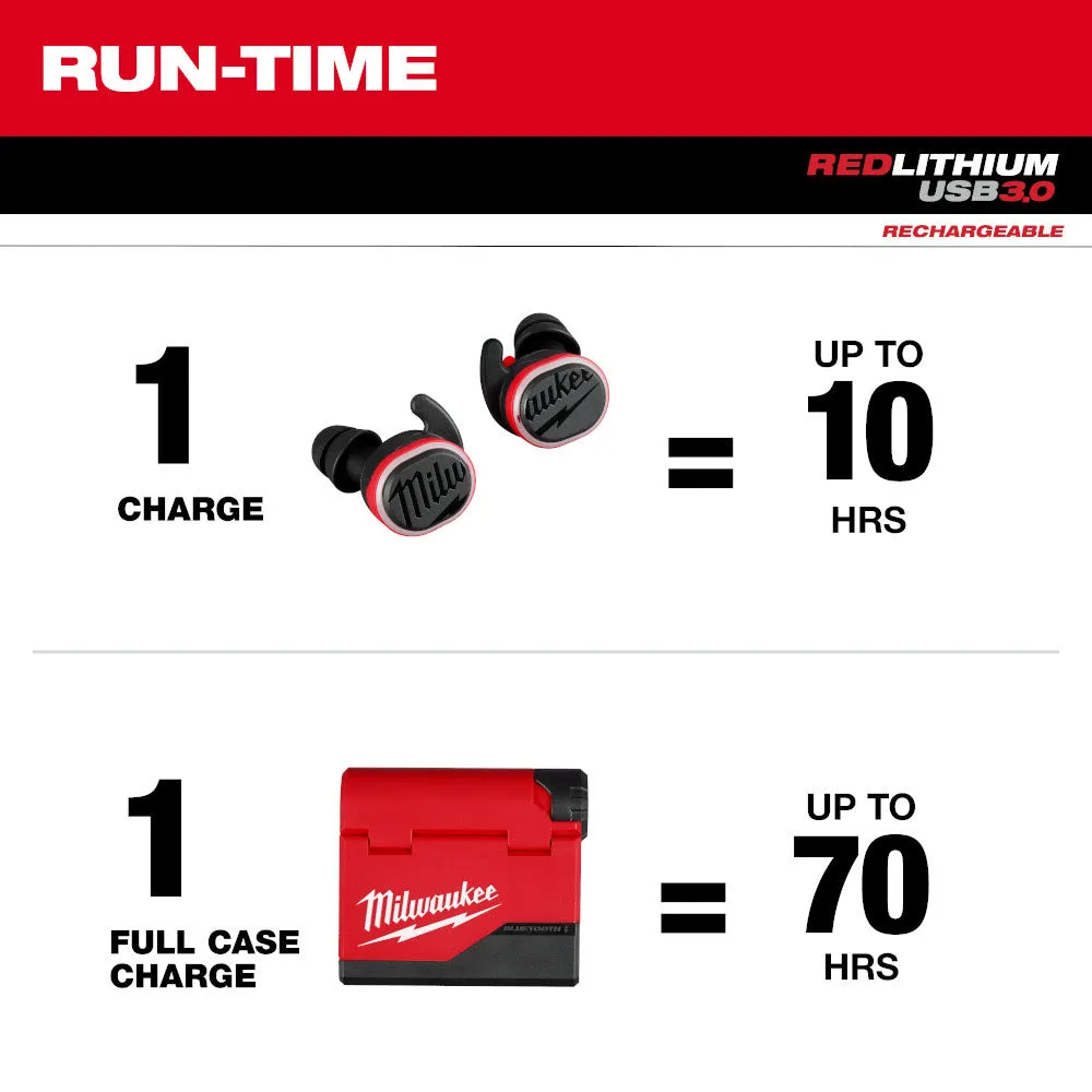 Milwaukee 2191-21 REDLITHIUM USB Bluetooth Jobsite Ear Buds